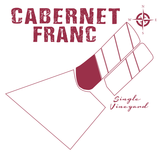 Cabernet Franc 2019